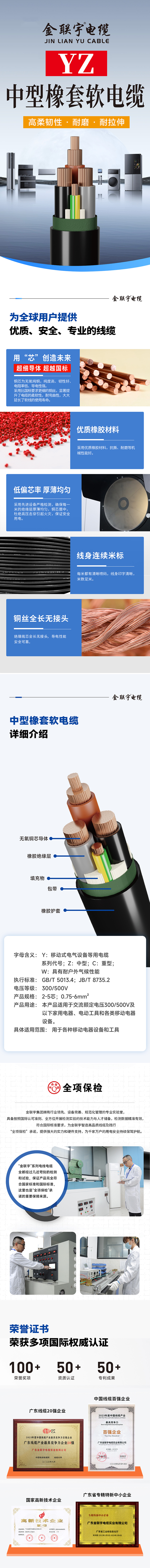 详情页-橡套电缆YZ.jpg