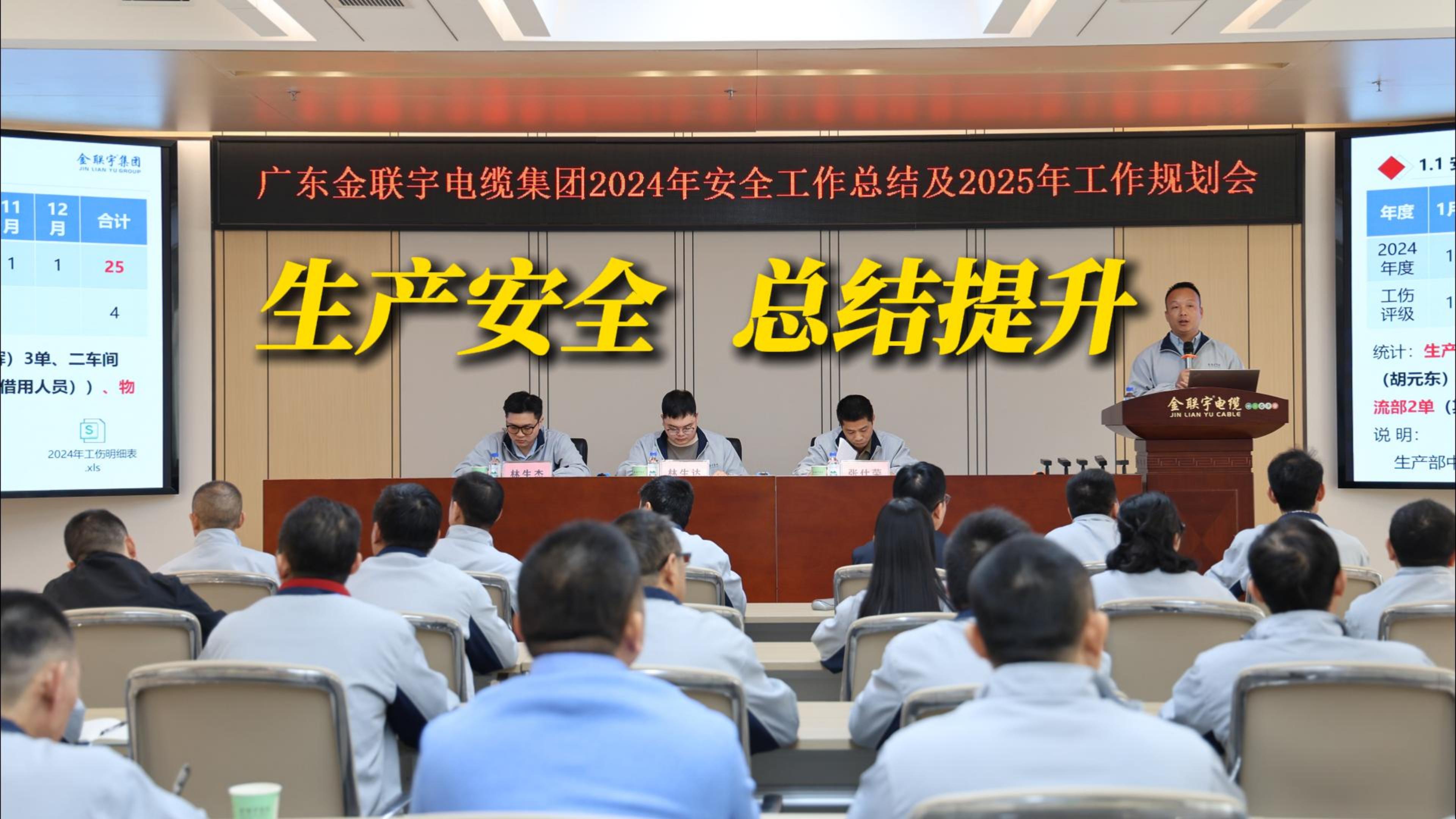 复盘总结，部署提升!金联宇电缆集团2024年安全工作总结暨2025年工作规划会召开